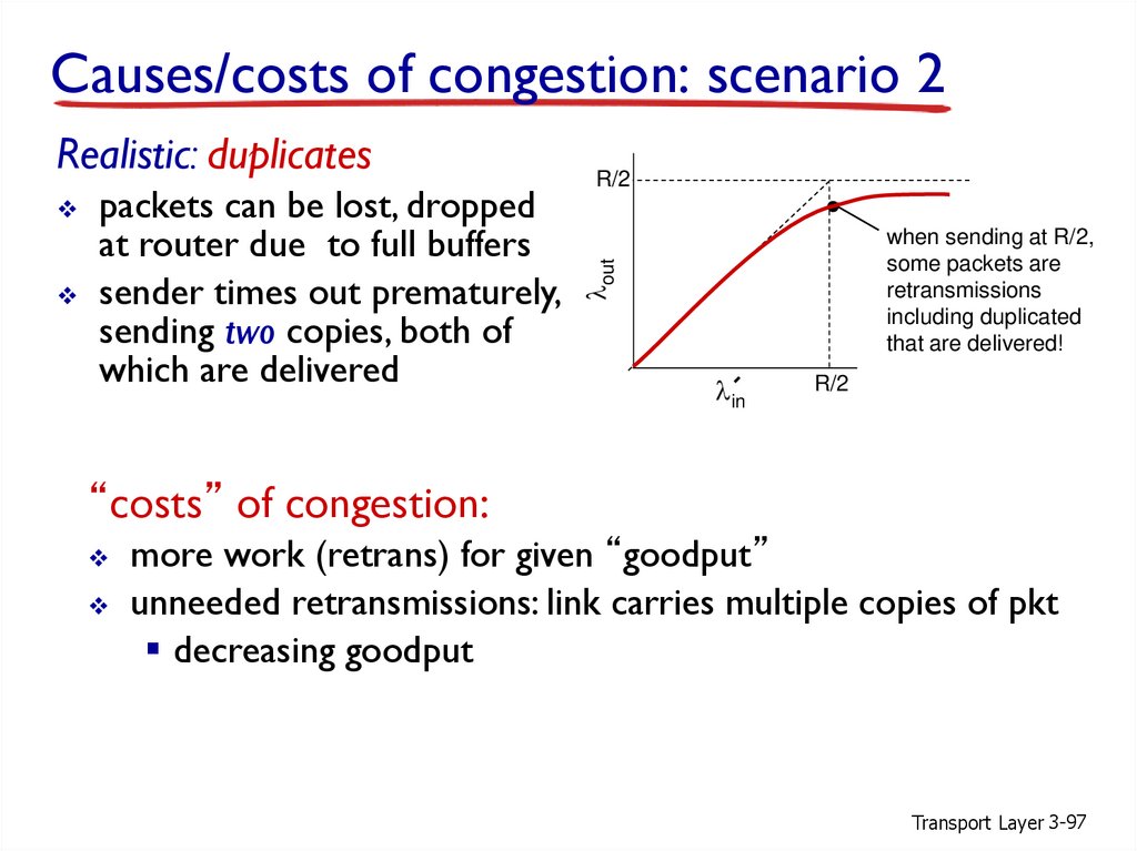 Causes/costs of congestion: scenario 2