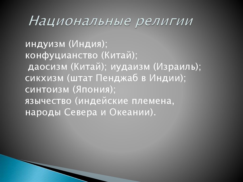 Особенности национальных религий презентация