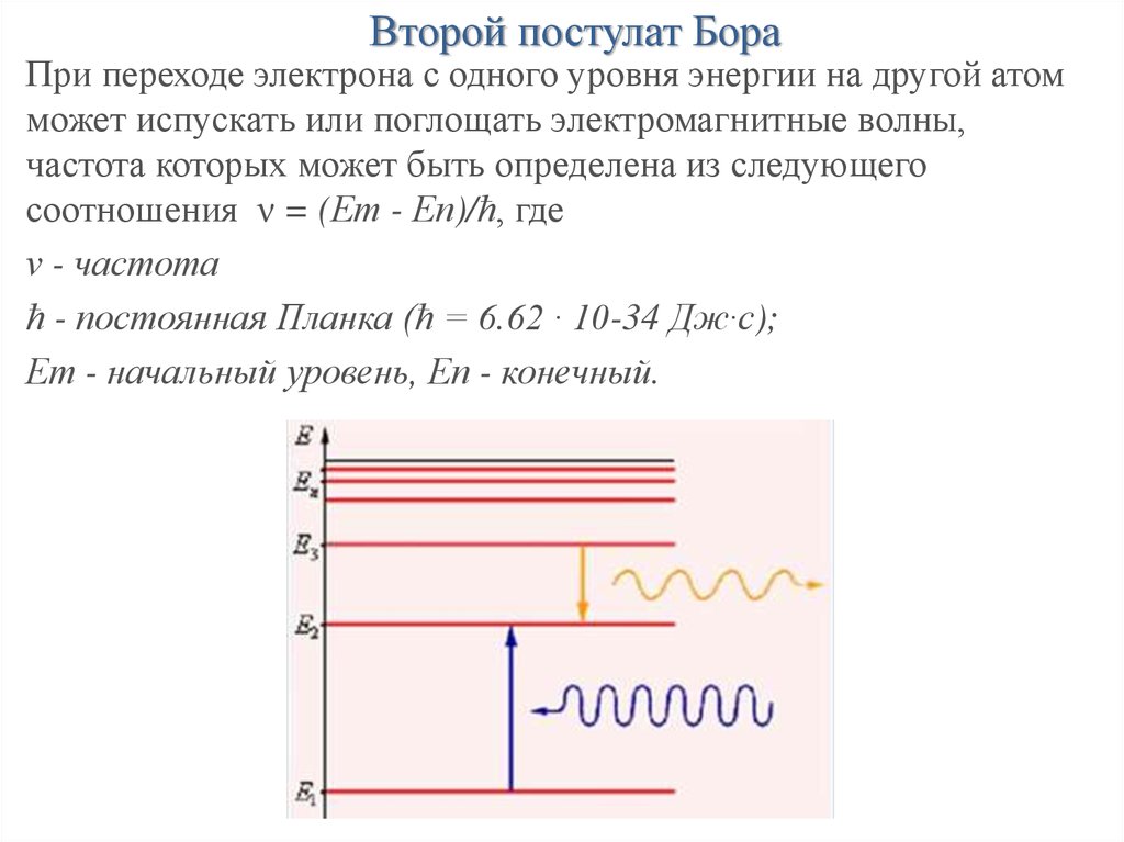 На рисунке представлена диаграмма энергетических уровней атома излучение фотона наименьшей частоты