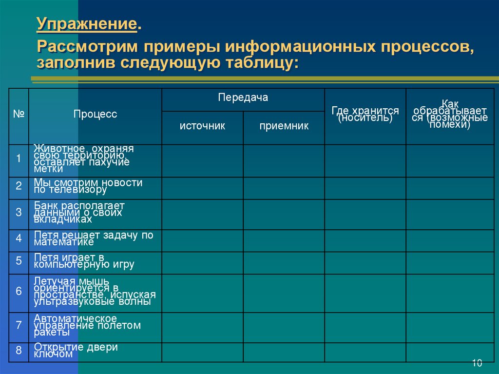 Заполните таблицу результатов