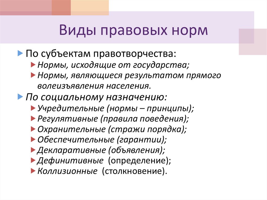 Какие правовые. Виды правовых норм. Виды юридических норм. Назовите виды правовых норм. Виды правовых норм кратко.