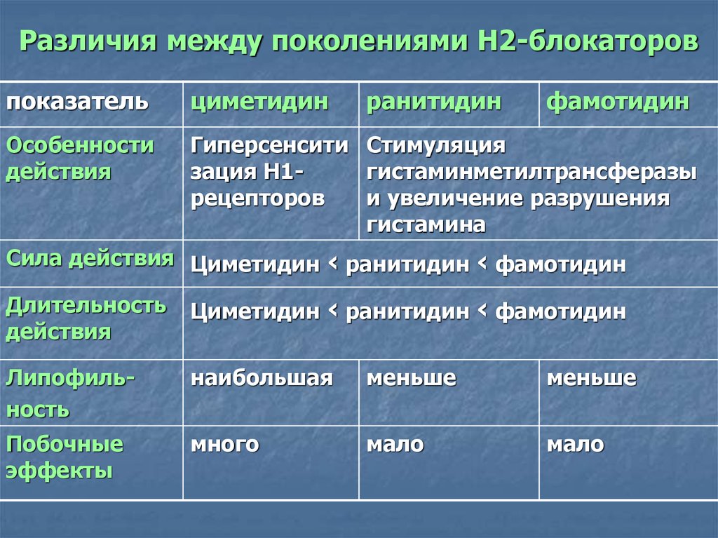 Разница н. Различия между поколениями. Причины различий между поколениями. Разница поколений. Возрастная разница между поколениями.