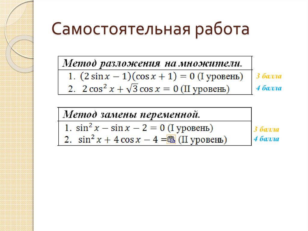 Презентация решение тригонометрических уравнений методом разложения на множители