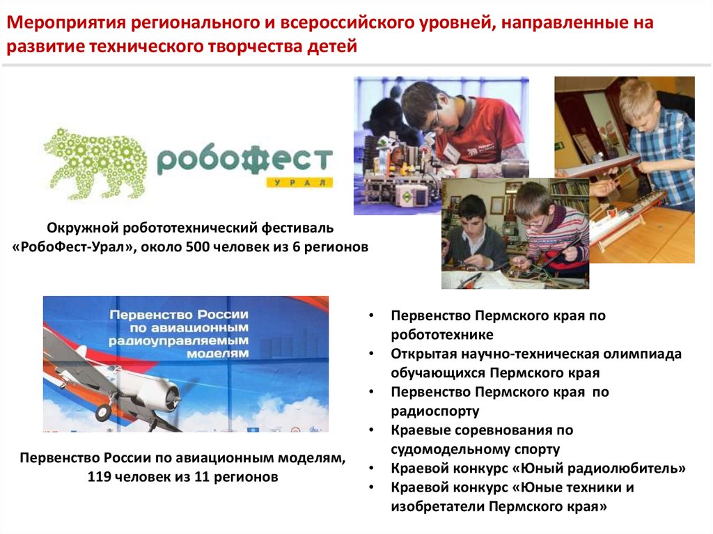 Мероприятия регионального и всероссийского уровней, направленные на развитие технического творчества детей