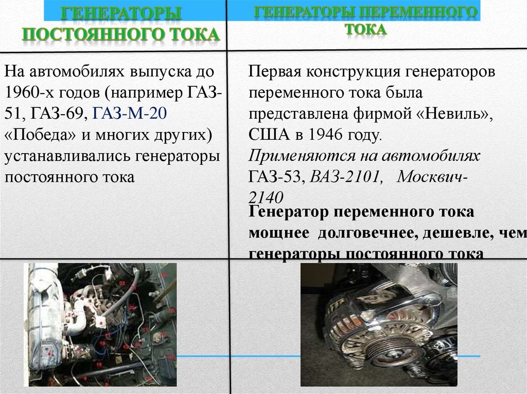 Презентация генератор автомобиля