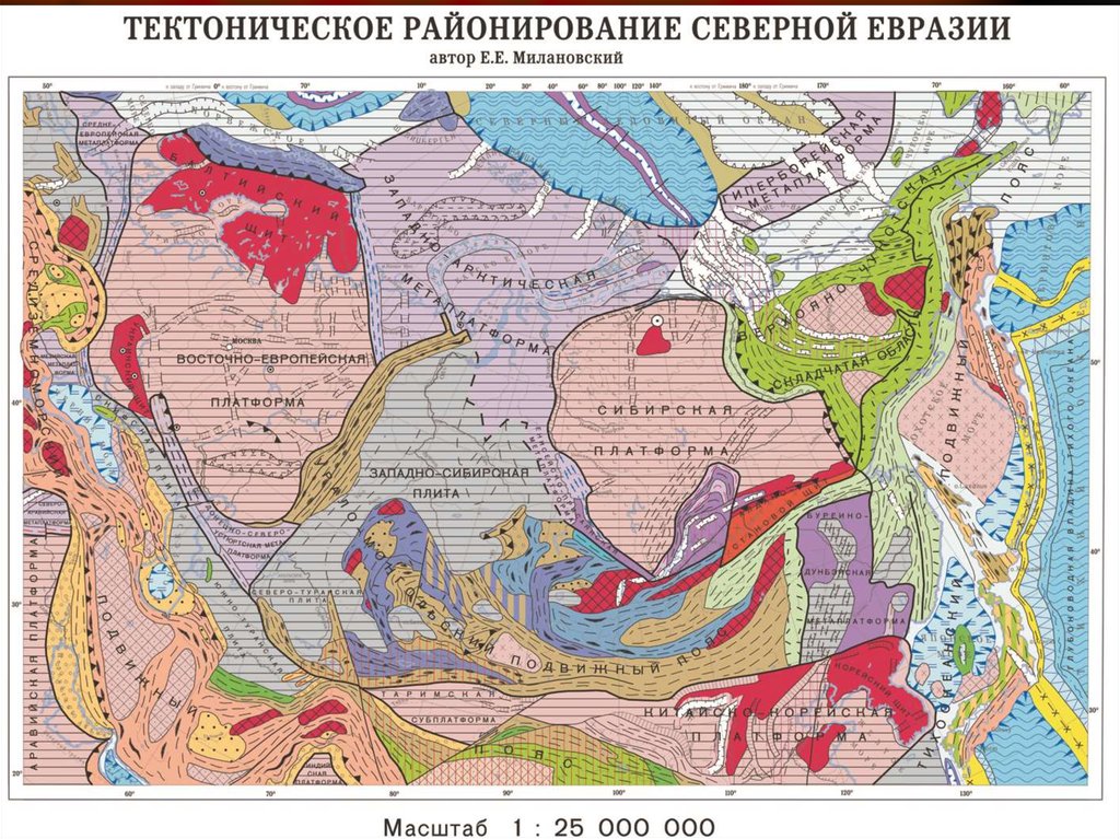 Возраст восточно европейской платформы