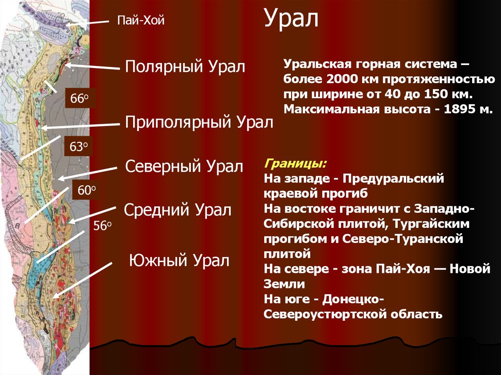 Герцинская складчатость возраст