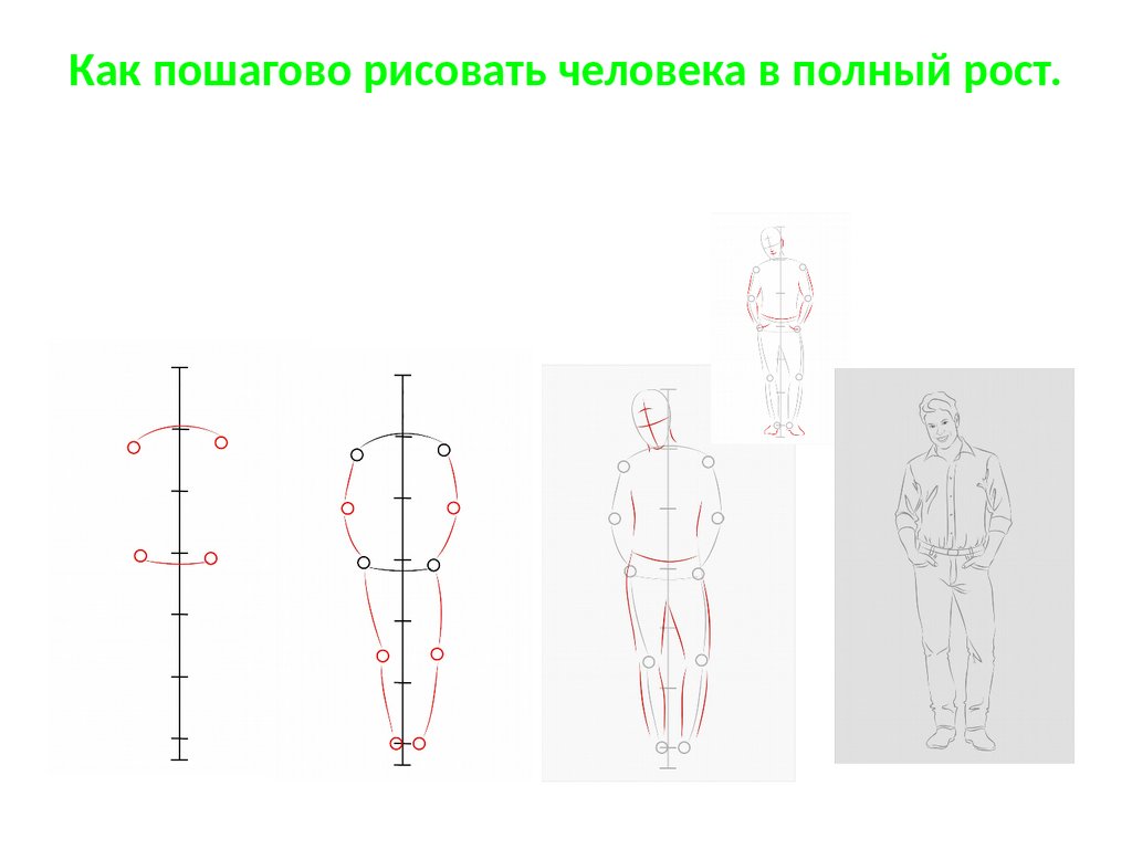 Как называется рисунок с человеком