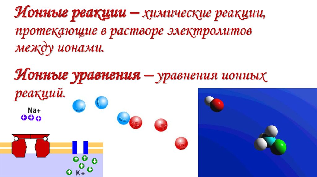 Ионные реакции презентация