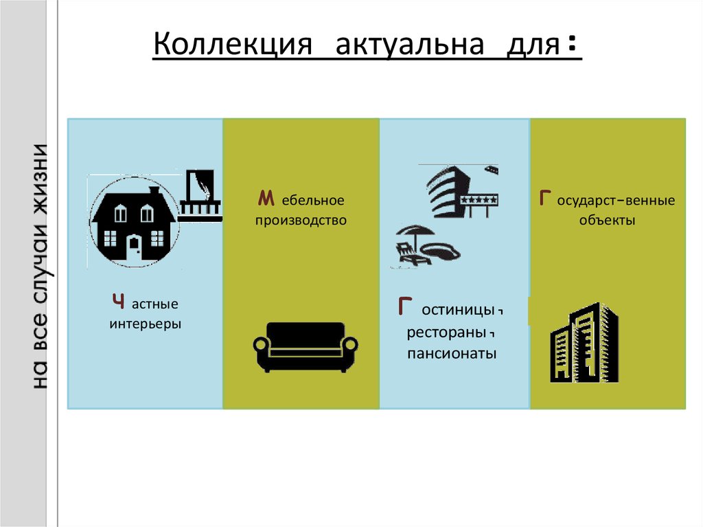 Коллекция актуальна для: