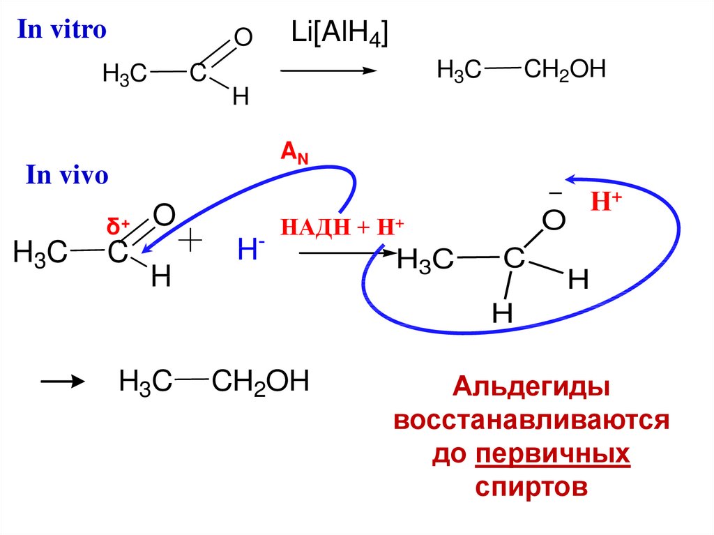 Карбонильная кислота формула