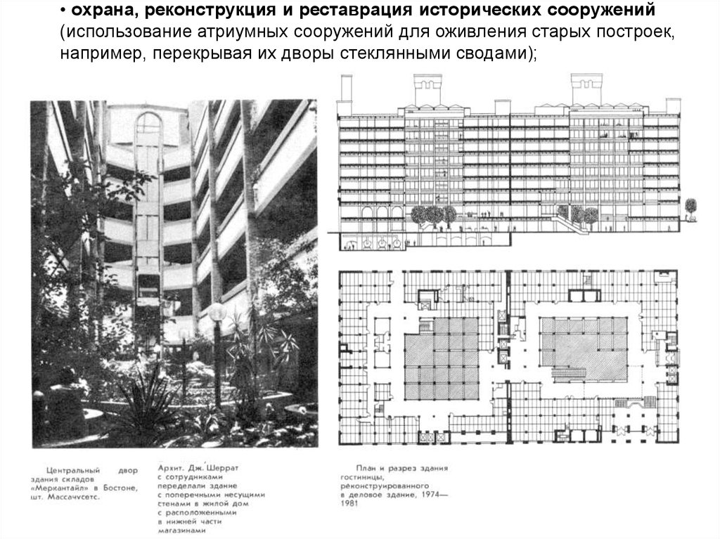 Атриумная планировочная схема