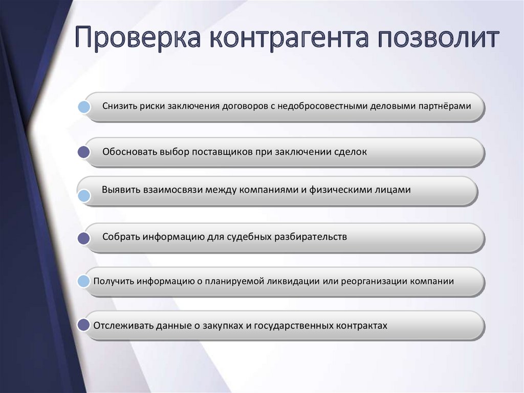 Проверка продаж. Методика оценки контрагентов. Схема проверки контрагента. Вопросы к контрагенту. Как анализировать контрагента.