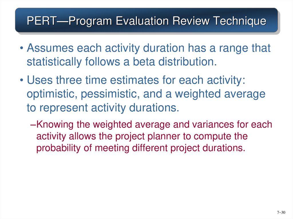 PERT—Program Evaluation Review Technique