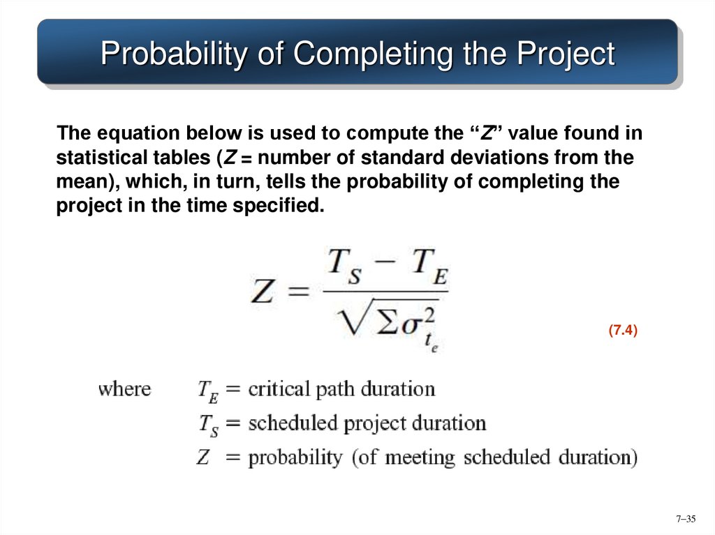 Probability of Completing the Project