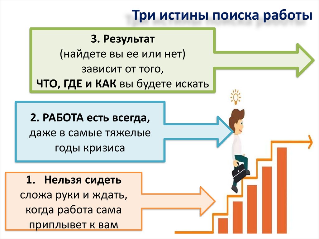 Три истины