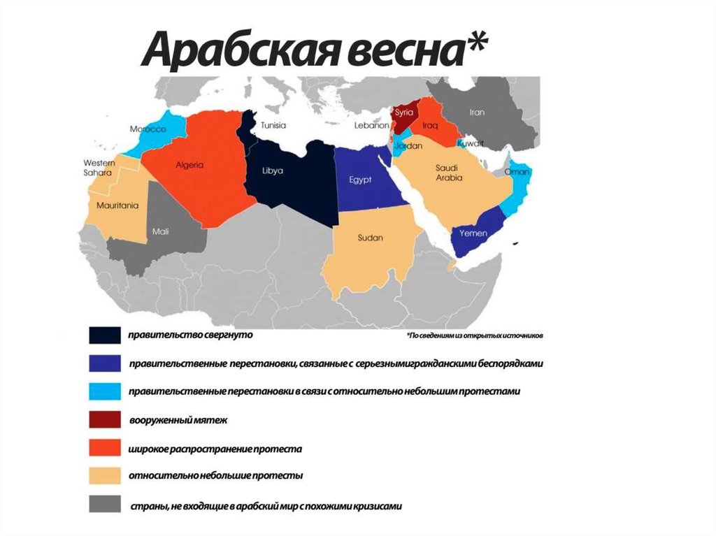 Арабские государства на карте. Арабские страны список. Количество арабских стран. Арабские государства список стран.