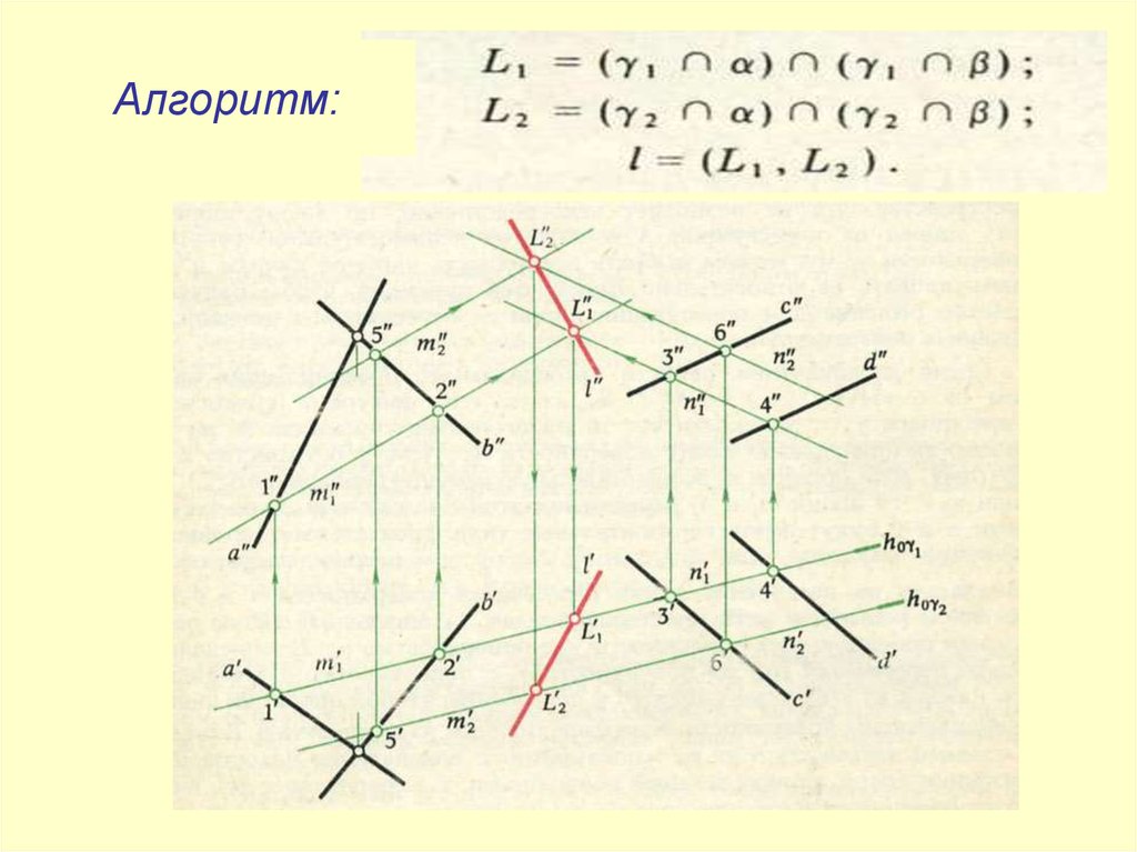 Произведение точек на плоскости. Ортогональные линии. Ортогональный Базис. Метод точки и линии Чарли Драммонд. Ортогональные векторы рисунок.