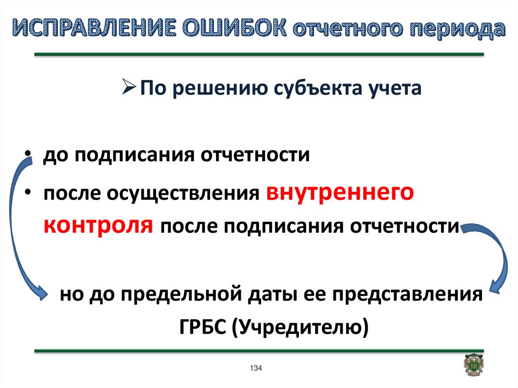 В течение года после отчетной