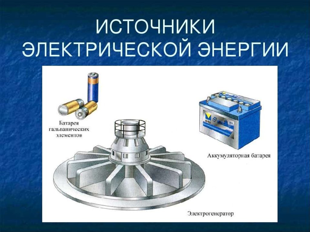 Проект по технологии электричество