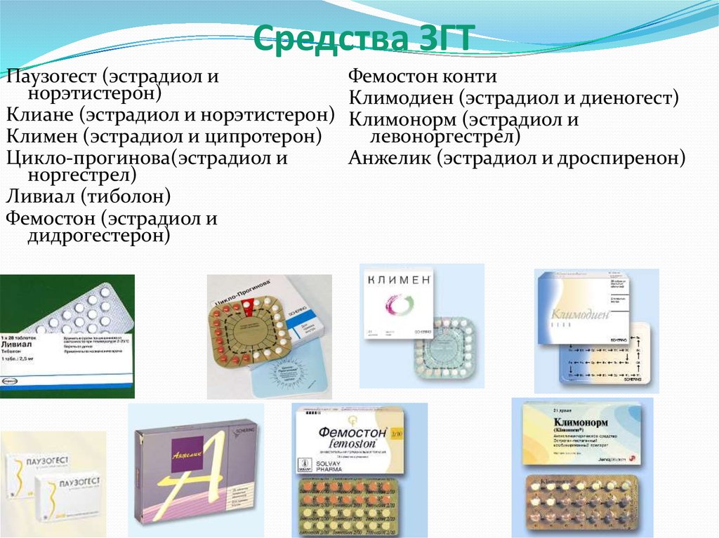 Фемостон схема назначения