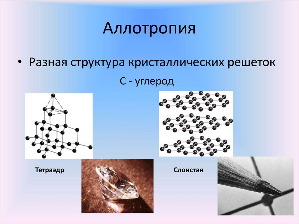 Аллотропные соединения неметаллов. Модификация аллотропных соединений. Строение кристаллической решетки аллотропия. Аллотропия. Аллотропные соединения.