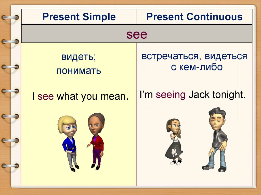 Think в present continuous. Глаголы состояния. Глаголы состояния в present simple. Глаголы Stative verbs. Глаголы состояния в present Continuous.