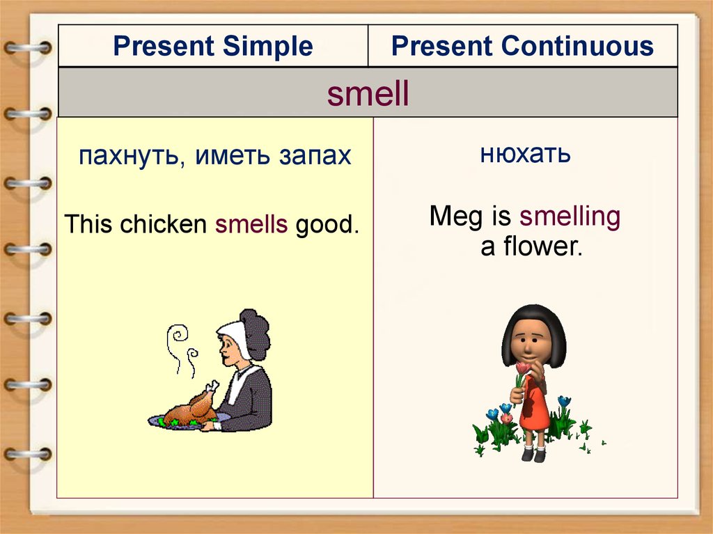 Think в present continuous. Глаголы Stative verbs. Глаголы состояния в present Continuous и present simple. Глаголы состояния в английском языке. Глаголы состояния Stative verbs.