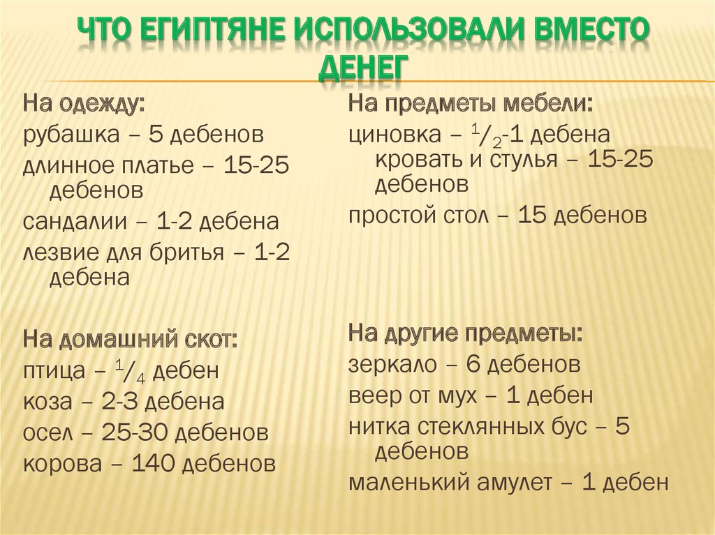 Что египтяне использовали вместо денег
