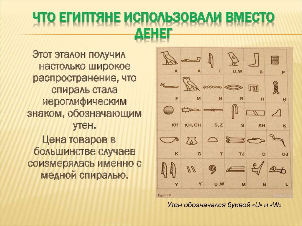 Папирус древнего египта осирис. Для записи нот египтяне использовали. Для записи нот египтяне использовали. Для записи нот египтяне использовали. Иероглифическая древнего египта.