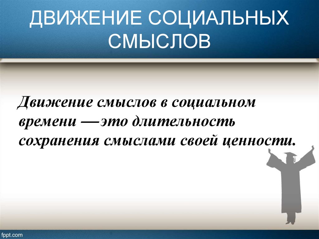 Движение смыслов. Движение смысл. Социальные движения психология. Социальный смысл. Социальный смысл общения.