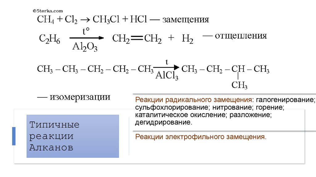 1 для алканов характерны реакции. Реакция замещения алканов формула. Реакции характерные для алканов. Какие типы реакций характерны для алканов. Для алканов не характерна реакция.