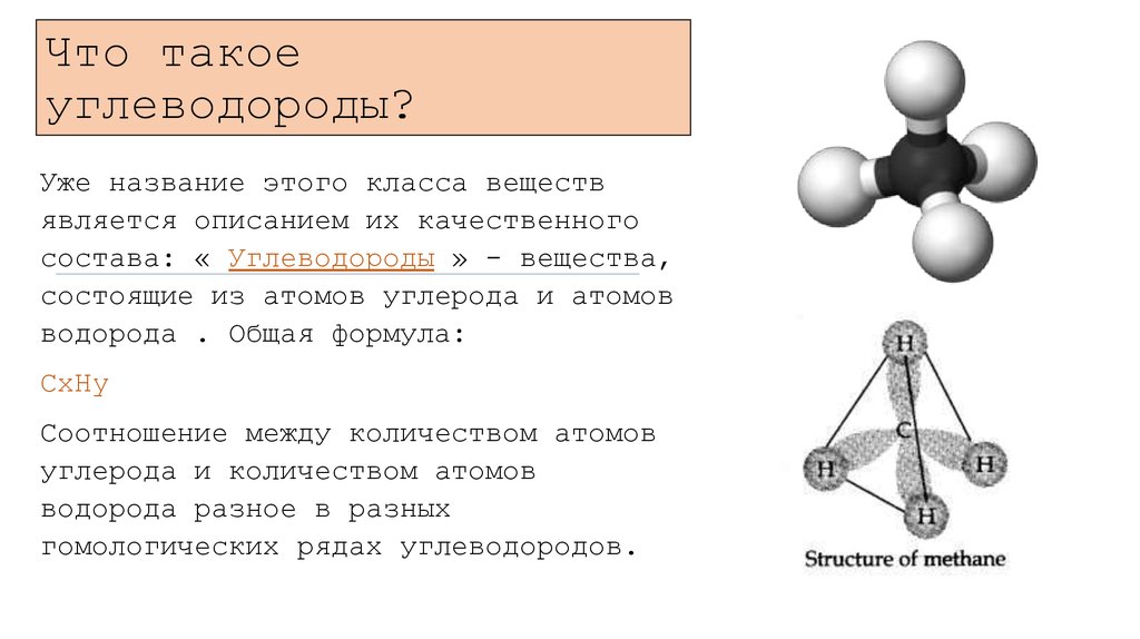 Предельные углеводороды химическое строение. Предельные углеводороды и непредельные углеводороды. Углеводороды состоят из атомов. Углеводород с двумя атомами углерода.