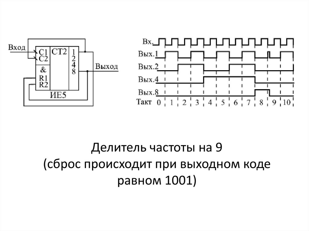 1с асинхронное