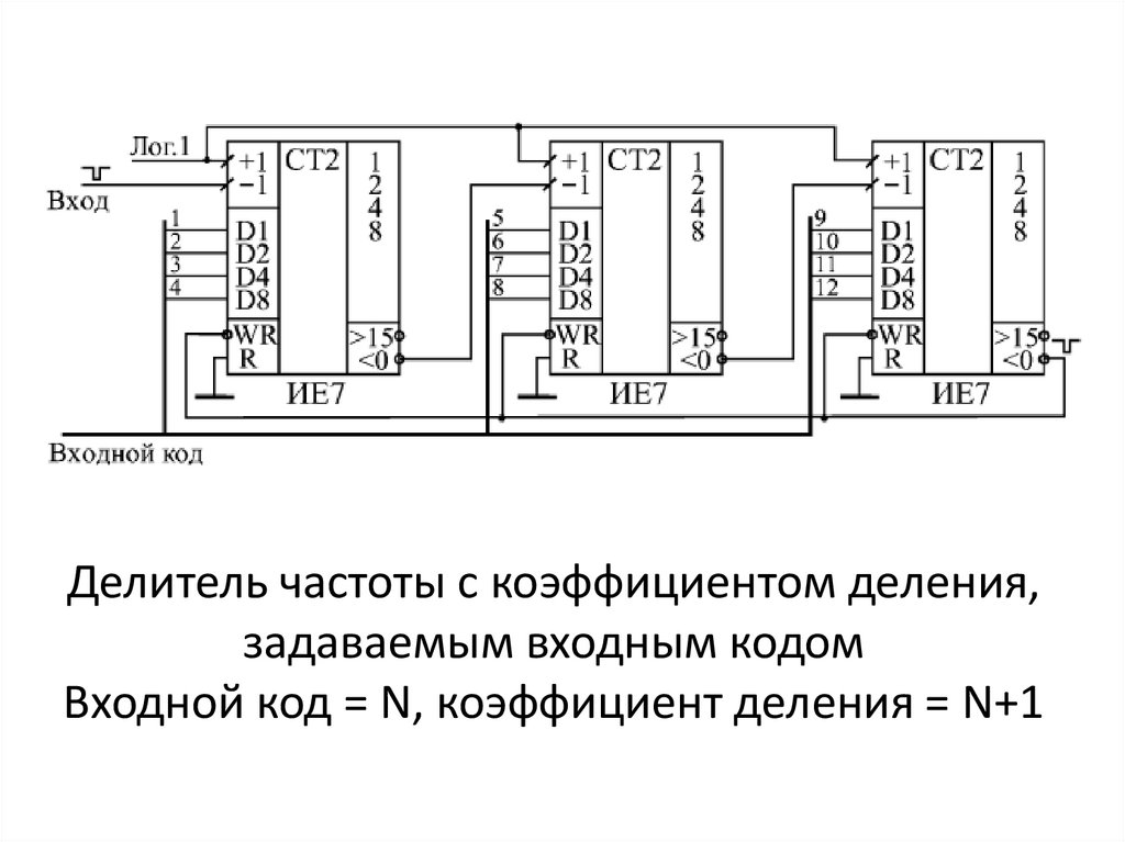 Асинхронные счетчики презентация