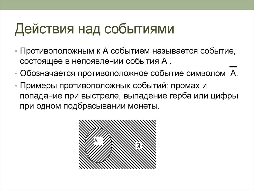 Промах значение. Противоположные события примеры. Виды событий. Действия над событиями.. Презентация противоположный события операции над событиями. 15. Действия над событиями.