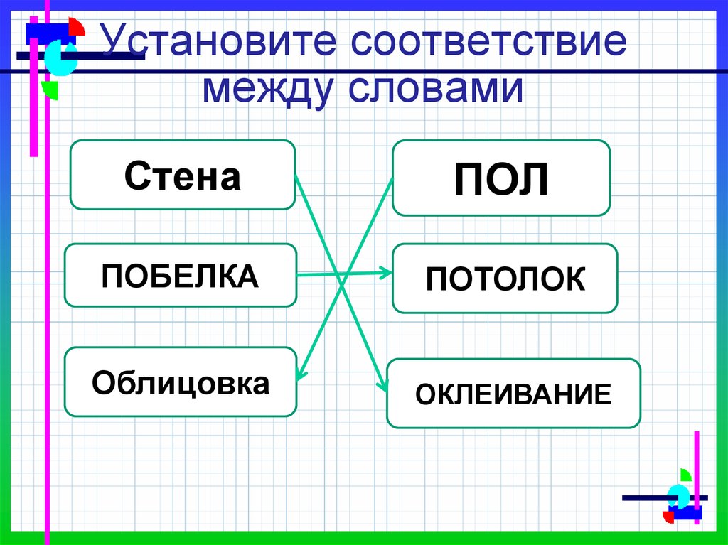 Соответствие между словами