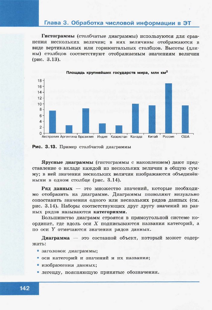 Легенда поясняющая принятые обозначения в диаграмме