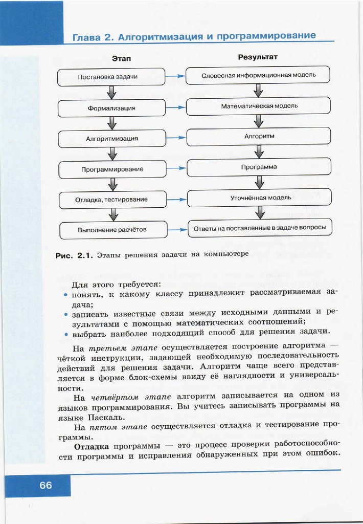 Четкую инструкцию