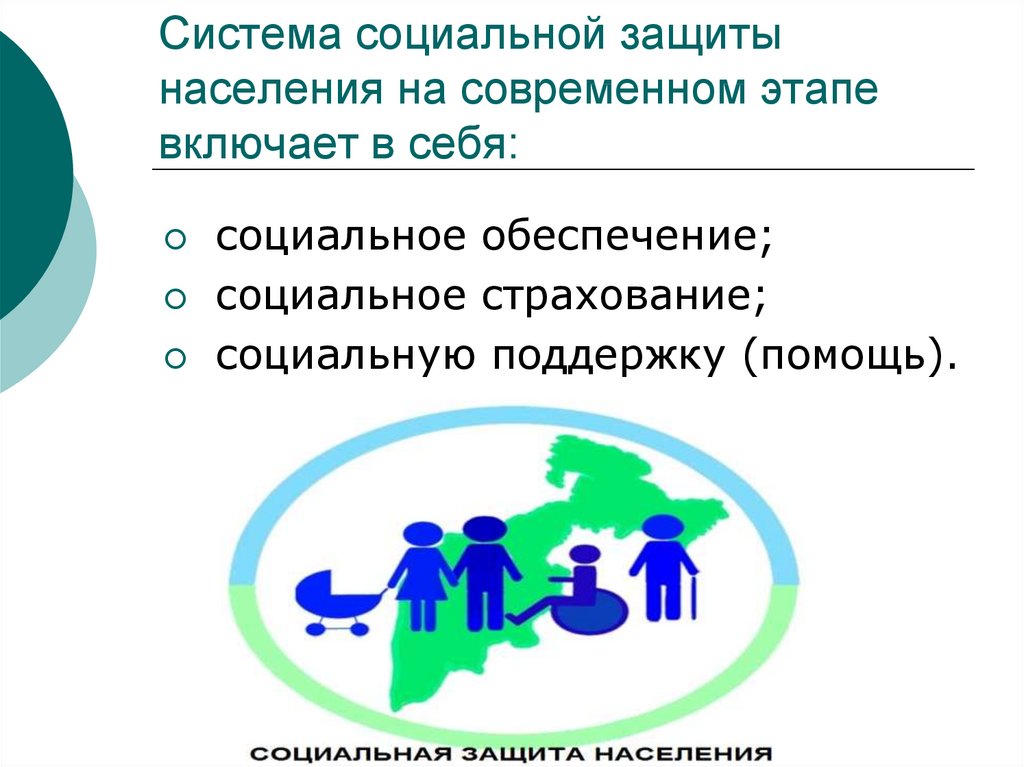 Презентация на тему правовые основы социальной защиты и социального обеспечения 10 класс