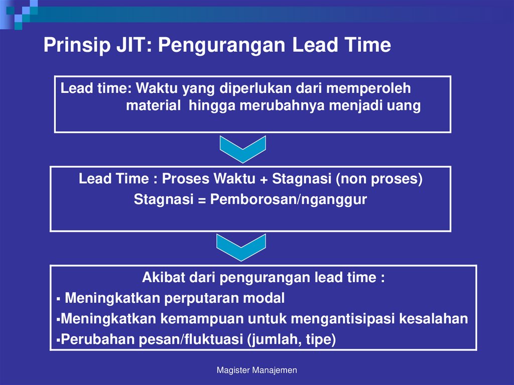 Prinsip JIT: Pengurangan Lead Time