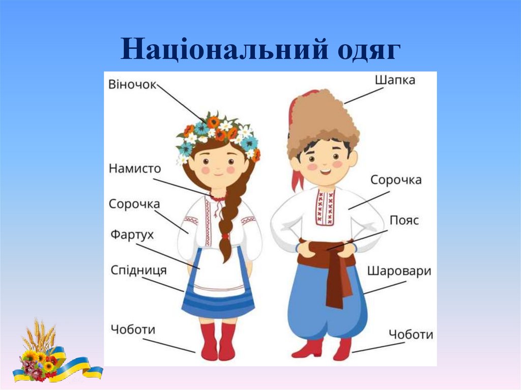 Традиції українського народу - online presentation