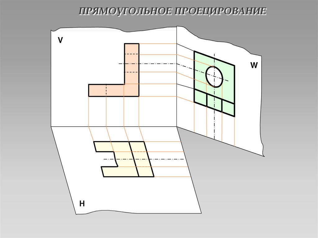 Прямоугольное проецирование. Проецирование моделей на три плоскости проекций. Прямоугольные проецирвоание. Прямоугольное проецровани.