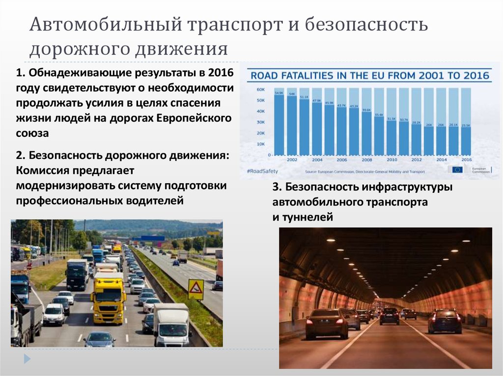 Автомобильный транспорт безопасность дорожного движения. Автомобильный транспорт. Значение автомобильного транспорта. Безопасность дорожного движения на автомобильном транспорте. Проблемы автомобильного транспорта.