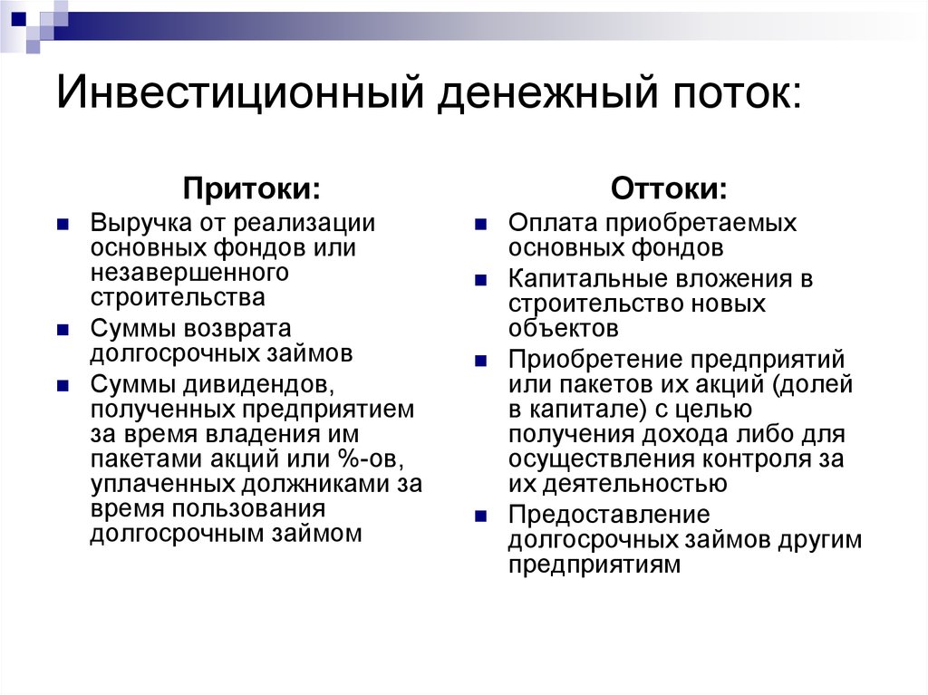 Способность инвестиционного проекта покрыть чистыми денежными поступлениями инвестиционные оттоки