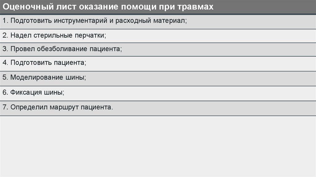 Анкета при травмах. Протокол Price при травмах.