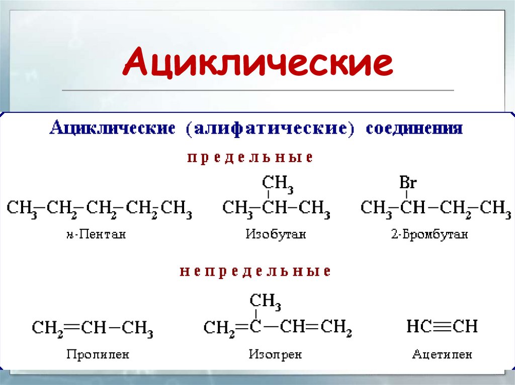 Предельные соединения. Ациклические непредельные соединения. Ациклические предельные углеводороды. Ациклические непредельных формула. Ациклические (алифатические) соединения.