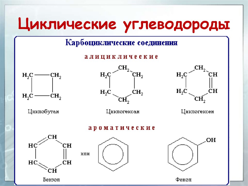 Соединения углеводородов. Циклические углеводороды карбоциклические гетероциклические. Карбоциклические органические соединения. Циклические соединения (карбоциклические, гетероциклические). Углеводороды ациклические и карбоциклические.