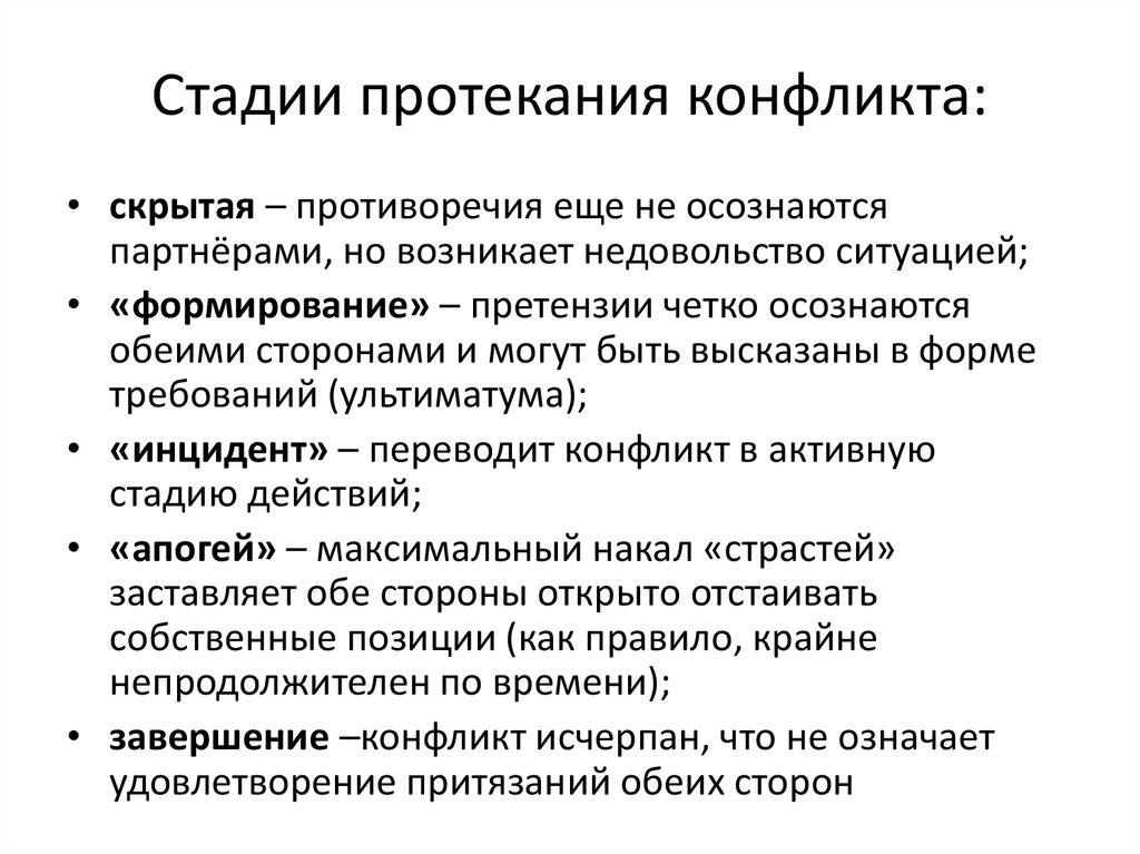 Конфликтная стадия