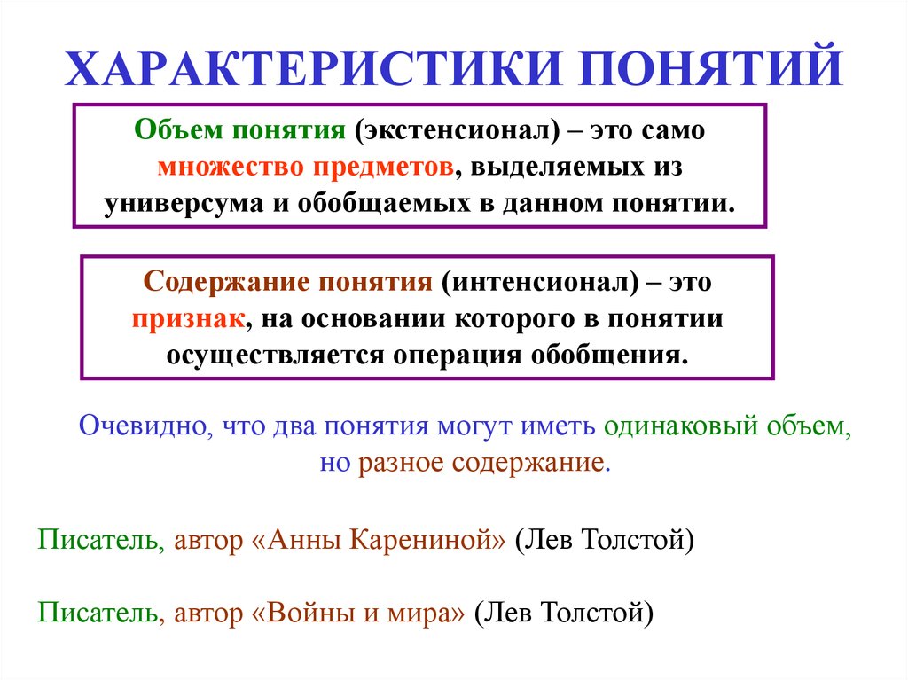 Определяющим понятием называют. Характеристики понятия. Основные характеристики понятия. Общая характеристика понятия. Охарактеризуйте понятие.